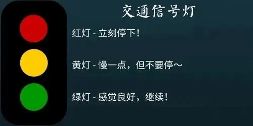 【西檬之家】Sp实践指南：BDSM新人的正确入圈方式